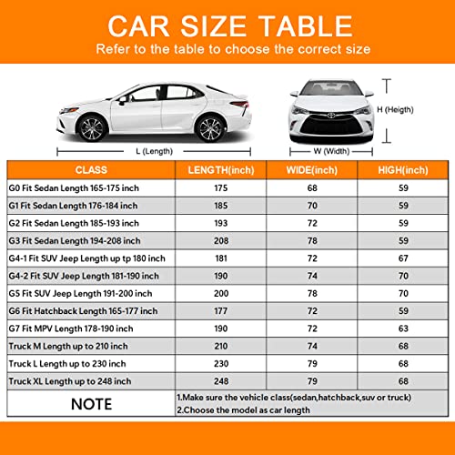 Gunhyi Car Cover Waterproof All Weather For Automobiles, 7 Layers Heavy Duty Full Exterior Cover Universal Fit Lexus Es350, Chrysler 300, Ford Taurus, Tesla Model S, Jaguar Xf/Xj, Volvo S90 Etc. #TOP5