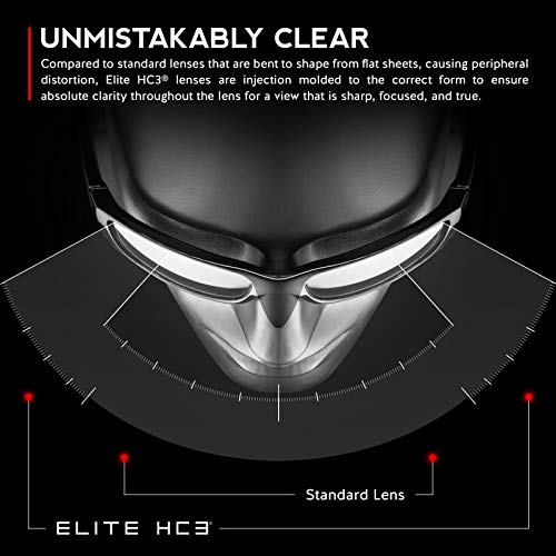 Revant Replacement Lenses Compatible With Revo Red Point Re4039, Polarized, Elite Stealth Black #TOP7