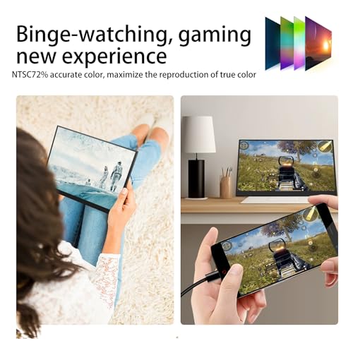 Image of cjc 18.5 inch FHD Portable Touch Screen Monitor with Kickstand - USB C HDMI External Travel Display for Laptop, Phone, Gaming Console, Second Screen (18.5 inch 120Hz)