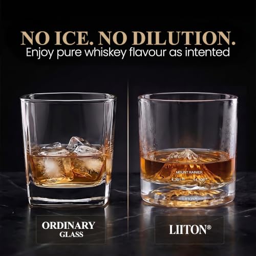 Image of LIITON American Peaks Whiskey Glasses, Set of 4, 10oz, Bourbon Glass | Thick Freezable Crystal Rock Glasses, Old fashioned Whiskey Gifts for Men, Cocktails, Scotch Glasses