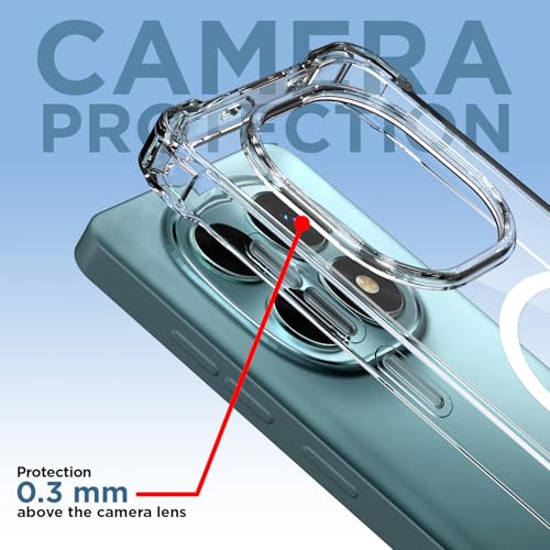 Image of Amazon Basics Back Cover for Redmi Note 15 5G Mag-Safe Shockproof PC + TPU Protective Case Magnetic Support Bumper Case (Transparent Mag-Safe)