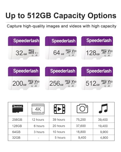 Image of Speederlash Micro SDHC Memory Card 32GB 2Pack, 90MB /s, U1, A1, with Adapter