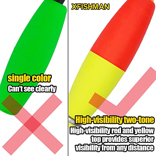 XFISHMAN Weighted-Bobbers-for-Fishing-Floats-Bouy Slip Bobber Fishing Corks Kit Crappie Bluegills Panfish Catfish Hand Made Foam Float 1 Inch 2 in 8-12 Pack by XFISHMAN - Used condition - Image 5