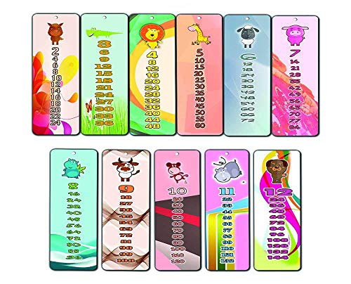 Skip Counting and Multiplication Table Cards (2 Sets) Chart Bookmarks - Learning Teaching Math Bookmarks for Kids Boys Girls Students - Maths Gifts Educational Stocking Stuffers