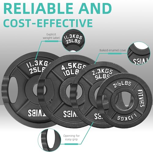 Fitvids 2-Inch Olympic Rubber Coated Cast Iron Plate Weight Plate for Strength Training and Weightlifting, Multiple Sizes - Image 4