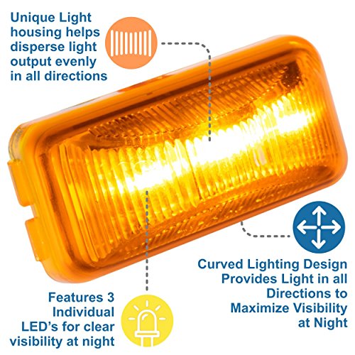 image for Lumitronics RV Mini Thin Line 37 Series Sealed LED Marker/Clearance Li