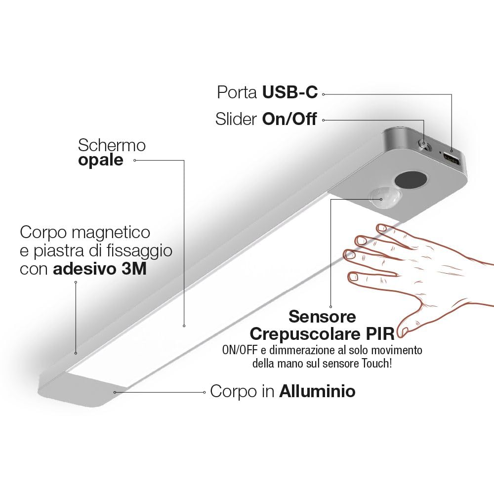 Linkled Luce LED Sottopensile Magnetica 50 cm con Sensore PIR Crepuscolare, Lampada Armadio Ricaricabile USB Type-C, Batteria al Litio per Cucina e Guardaroba