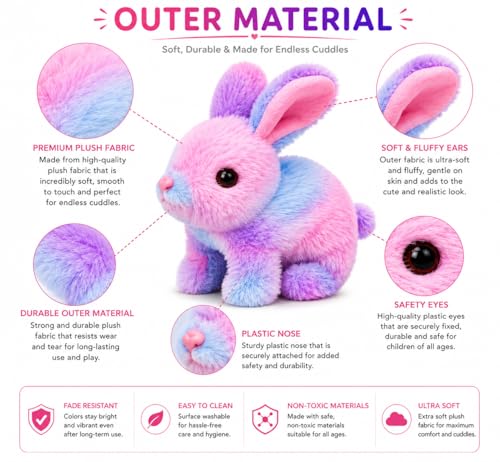 Image of Rabbit Interactive Electronic Pet Plush Bunny Toy with Sounds | Educational Interactive Bunny Rabbit Toy for Baby Kids | Animated Walking Wiggle Ears Twitch Nose Gift for Birthday.