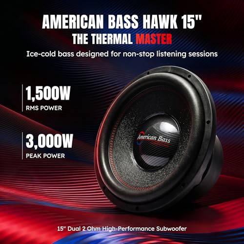 American Bass Hawk 15