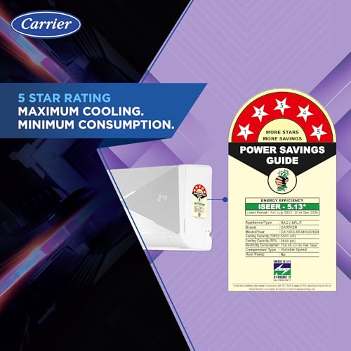 Image of Carrier 1.5 Ton 5 Star X- Line LED Flexicool Inverter Split AC (Copper, Convertible 6-in-1,Dual Filtration with HD & PM 2.5 Filter, Smart Wifi, XCEL LUMO EXI, CAI18CL5R34W0,White)