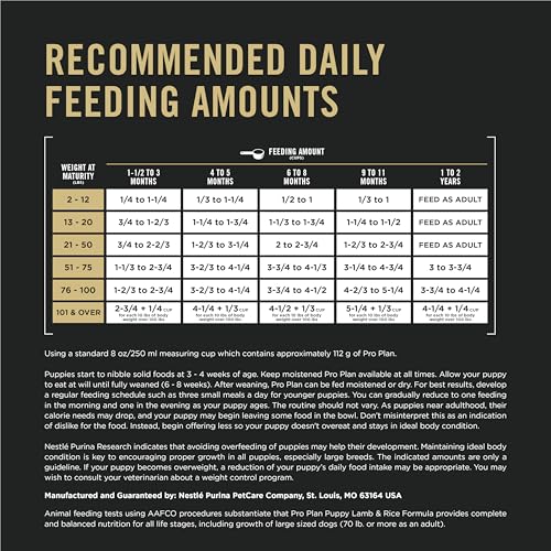 Purina Pro Plan High-Protein Lamb and Rice Formula Dry Puppy Food With Real Lamb as First Ingredient and DHA, 6 lb. Bag