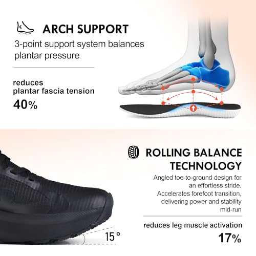 JACKSHIBO Women's Wide Toe Box Road Running Shoes Slip in Hands Free Arch Support Tennis Shoes Orthopedic Cushion Walking Sneakers with Metatarsal Pad3