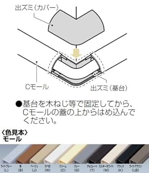 【新品未使用】50本入り未来工業 プラモール テープ付 3号 グレー プラモール(テープ付) 未来工業 【通販モノタロウ】