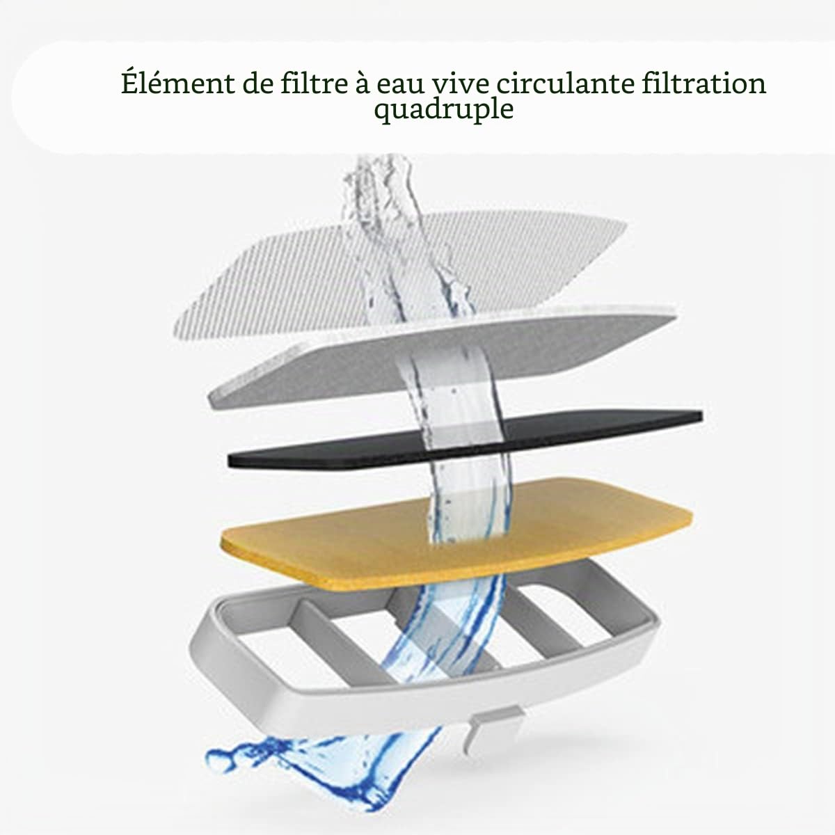 Tuyau de rechange pour distributeur d' potable danger pour les animaux de compagnie