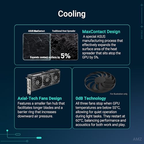 Image of ASUS PRIME-RX9060XT-O8G Early warranty /support extension