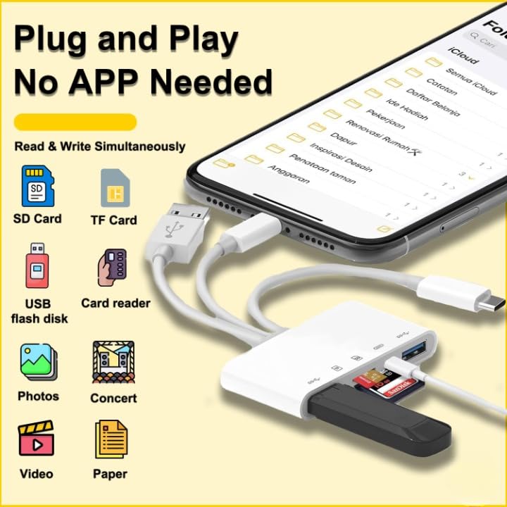 Image of 5-in-1 Memory Card Reader with USB-C & USB-A Connectors, SD & Micro SD Card Adapter with USB OTG Support for Phones Tablets Laptops Cameras, Plug & Play Photo Video Transfer Hub