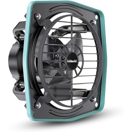 Goldmedal Havoc 300 MM Exhaust Fan for Kitchen Bathroom and