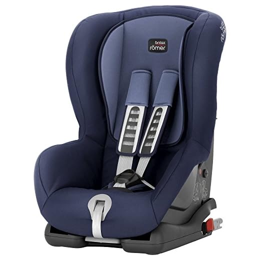 BRITAX RÖMER Silla Coche DUO plus con Varias Opciones de Instalación y Protección Superior Niño de 9 a 18 kg Grupo 1 de 9 Meses a 4 Años, Moonlight Blue