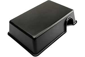 Snake Hides for Ball Pythons: Optimal Concealment and Thermoregulation