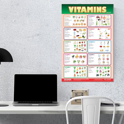 Image of ESCAPER Educational Charts for Kids, Kids Learning Charts (11.5 x 17.5 inches), Wall Art, Posters for Kids Room & Playroom