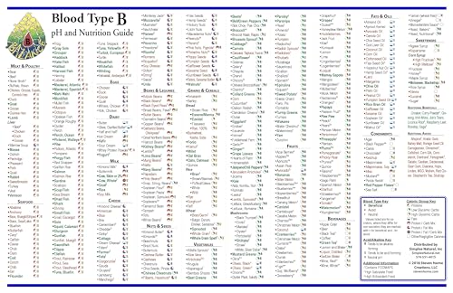 Blood Type B Chart - Food & Nutritional Laminated 11"x17" Reference for Diet, pH, Meal Planning & Wellness