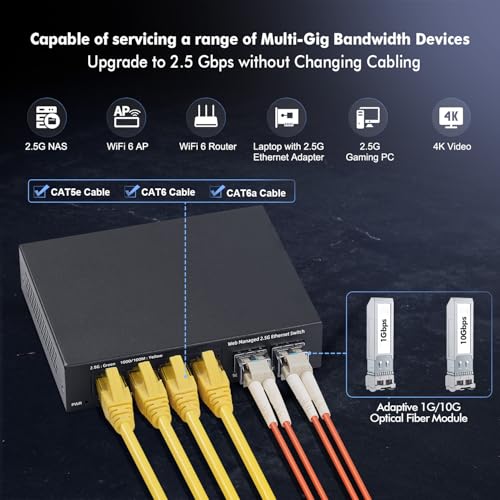 Image of 6 Port 2.5G Managed Switch, 4 x 2.5Gbps Base-T Ports and 2 x 10G SFP+ Slot, Support LACP /QOS /VLAN /IGMP, Mini Metal Fanless YuLinca 2.5Gb Easy Web Wallmount Switch