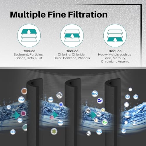Image of ICEPURE PLUS BORPLFTR50 Refrigerator Water Filter Replacement for Bosch Ultra Clarity Pro BORPLFTR55, 11032531, 12033030, 12028325, 11025825, B36CT80SNS, B36CL80ENS, WFC100MF, WFS200MF, 4PACK