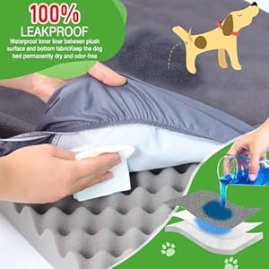 Dog-Bed-Covers-Replacement-Washable-100-Waterproof-Soft-Dog-Bed-Sheet-Grey-2-Pack-20-x-30-XS - Cucciolini Doodles   Dog-Bed-Covers-Replacement-Washable-100-Waterproof-Soft-Dog-Bed-Sheet-Grey-2-Pack-20-x-30-XS