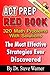 ACT Prep Red Book - 320 Math Problems With Solutions: The Most Effective Strategies Ever Discovered