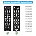 Funda Protectora de Silicona Compatible con Mando LG Control AKB75095308 AKB74915324 AKB75095307...