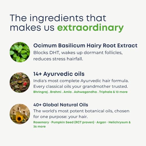 Image of Hair Growth Serum + Anti Dandruff & Hair Fall Control Shampoo | Rosemary, Castor, Bhringraj, Tea Tree, Neem & more| Reduces Hair Fall & Controls Dandruff | Sulphate Free (40ml + 100ml)