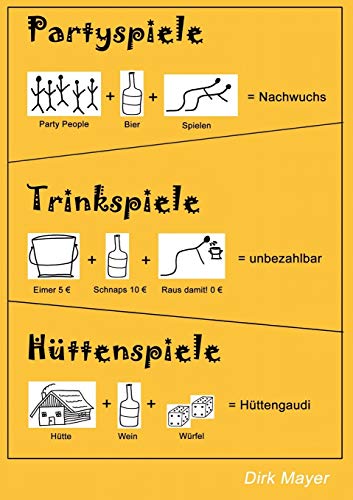Preisvergleich Produktbild Trinkspiele Partyspiele Hüttenspiele