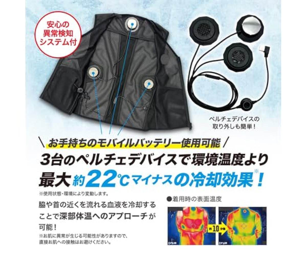 Amazon | [リンクサス] SIペルチェベストセットII Lサイズ SIPV
