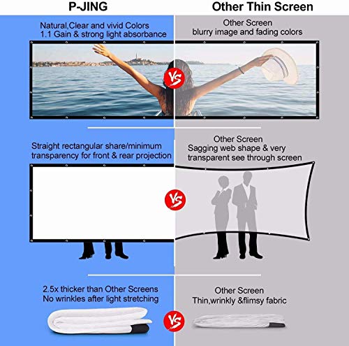Projection Screen 100 inch 16:9 HD Foldable Anti-Crease Portable Projector Movies Screen for Home Theater Outdoor Indoor Support Double Sided Projection by P-JING - Thumbnail 2