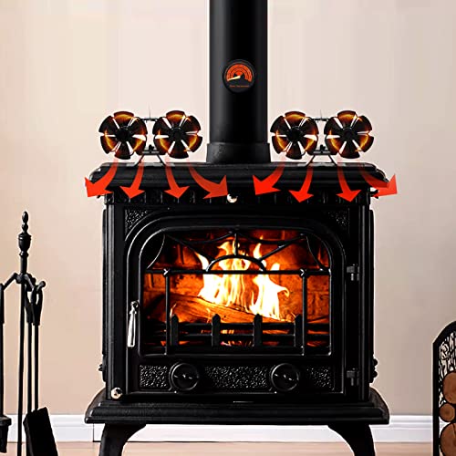 JossaColar Wood Stove Fan Heat Powered Stove Fan Dual Motors, Fireplace