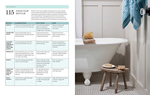 The Complete Book of Clean: Tips & Techniques for Your Home (1)