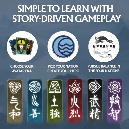 Image of Magpie Games Avatar Legends The Roleplaying Game: Core Book - Hardcore RPG Book, Adventure Across The Four Nations, Full Color, Rated Everyone, 3-6 Players, 2-4 Hour Run Time