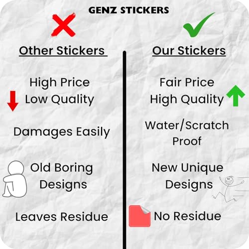Image of Lucknow LSG Stickers - Pack of 25 | Waterproof Vinyl LSG Cricket Stickers for Laptop, Phone, Water Bottle, Bike, Car, Notebook | Self Adhesive Glossy Sticker Pack 2026
