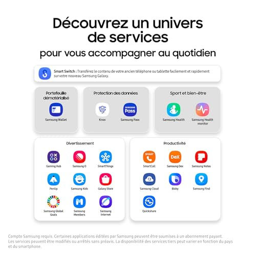 Samsung Galaxy A36 5G Smartphone Android Chargeur Secteur Rapide Inclus Smartphone déverrouillé Lavande Version FR - vue 8