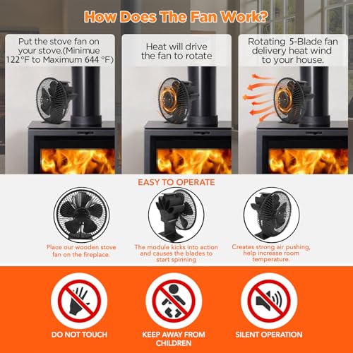 Ventilateur de poêle à bois non électrique pour cheminée