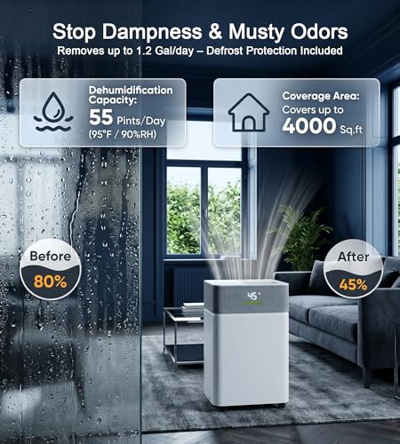 Image of Uthfy 4000 Sq. Ft. Dehumidifier w /WiFi for Basement, Max 55 Pints /D Dehumidifiers with Drain Hose, 24-H Timer, Child Lock, Auto Defrost, Intelligent Humidity Control for Bathroom, Bedroom, Home