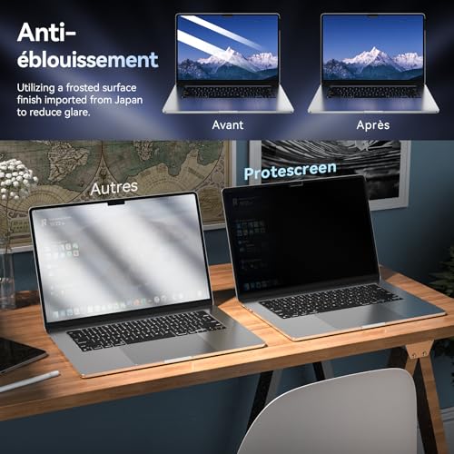 Filtro de privacidad para MacBook Pro 14 pulgadas antiespía M1 M2 M3 6