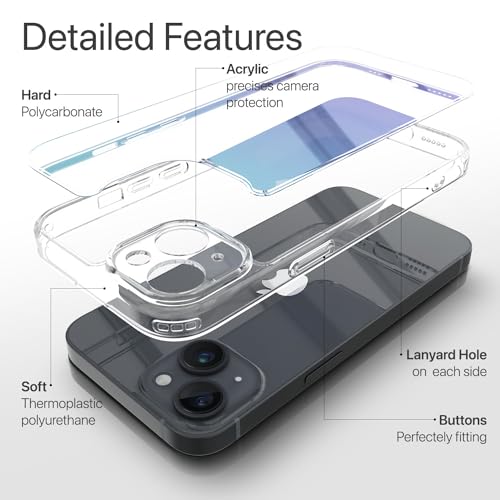 Image of Vaku Luxos TPU Morgana Series Back Cover Case For iPhone 15 Scratch Resistant Slim Fit Protective Design Military-Grade Protection Support Mag-Safe Wireless Magnetic Charging-Multicolor