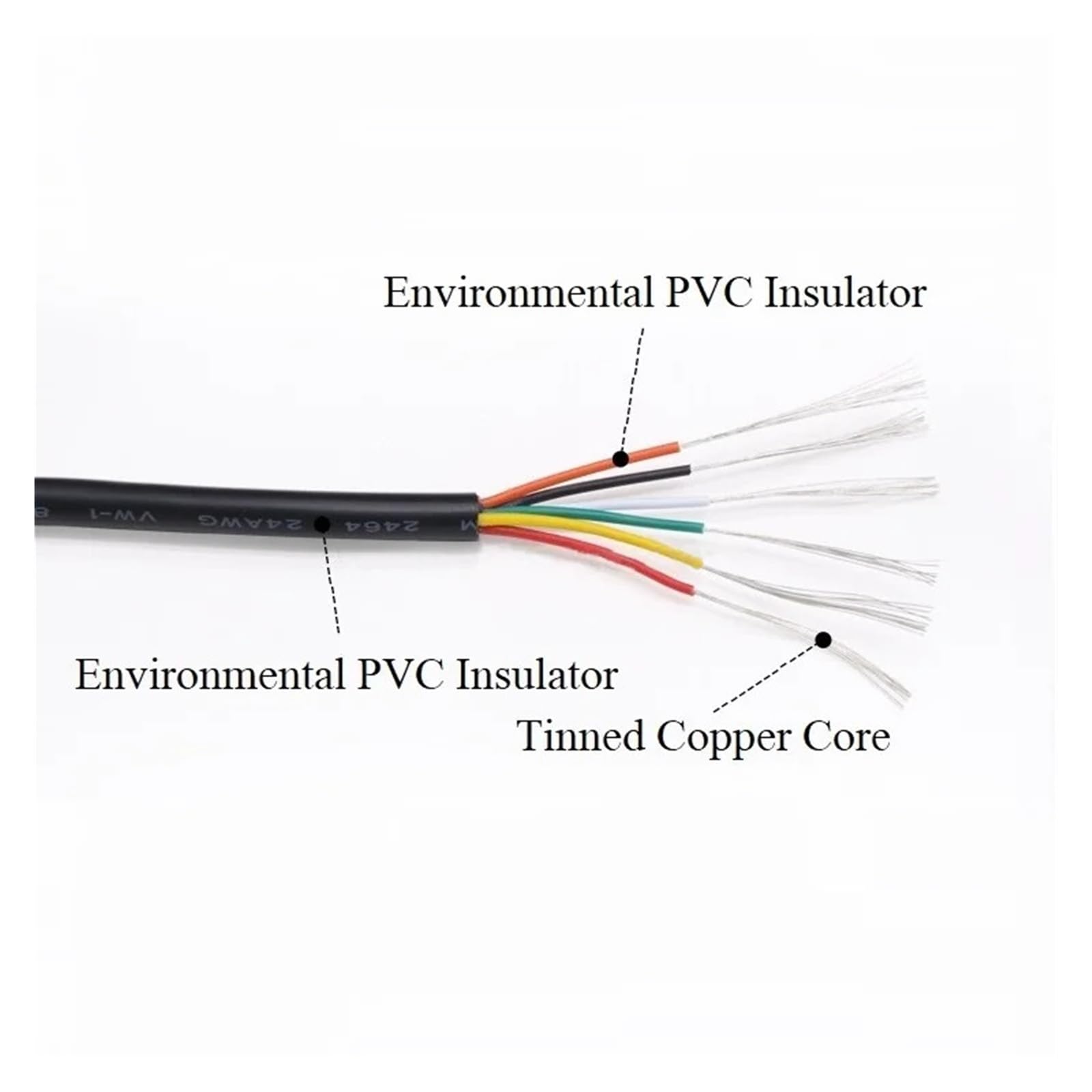 Drut elektroniczny, UL2464, osłonięty kabel miedziany, 2, 3, 4, 5, 6, 7, 8, 9, 10 rdzeni, elektroniczny kabel audio (BK 26AWG, 10M-9 CORES)