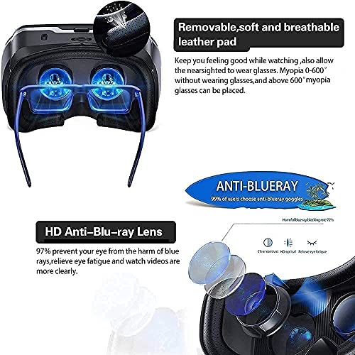 image for KouRy VR Headset Glasses, 3D Glasses Virtual Reality Headset for VR Ga
