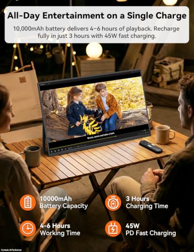 Image of HotYeah Portable Smart TV, EDLA-Certified, 23.8 inch 1080P 2-in-1 Rolling TV & Monitor, w /Built-in 10000mAh Battery, Support Voice Control, USB-C & HDMI, 180 Adjustable Kickstand