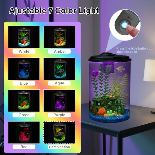 Image of Koller Products Plastic 6-Gallon AquaView 360 Aquarium Kit for Tropical Fish, Betta Fish with LED Lighting and Power Filter Clear, 4-Piece Set