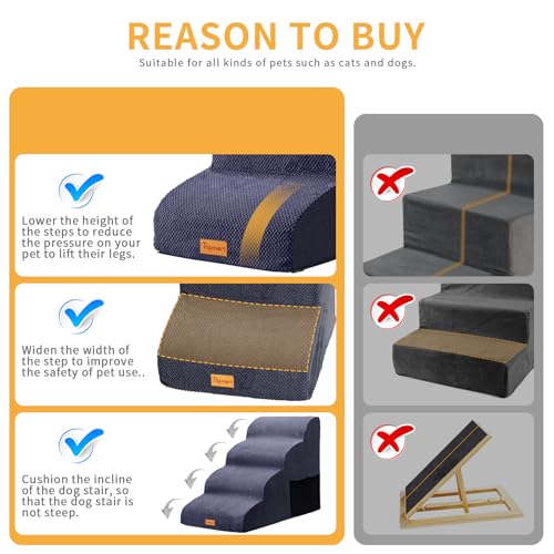 Image of Topmart High Density Foam Dog Steps 4 Tiers,Extra Wide Deep Pet Steps,Non-Slip Dog Stairs Ramp for Bed,Soft Foam Cat Ladder,Best for Older Injured,Older Pets,Cats with Joint Pain