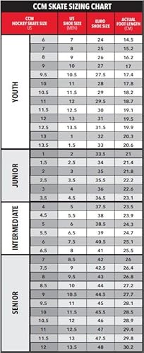 Ccm Tacks As-550 Senior Ice Hockey Skates #TOP1