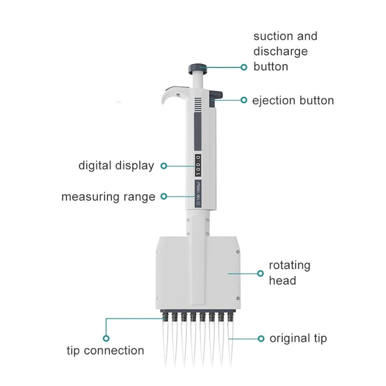 Pipeta Multicanal (8/12 Canales), Ajustable Digitalmente De 0,5 A 300 Μl, Punta Giratoria De 360° Y Pantalla LCD, Utilizada Para Cultivo Celular Y ELISA En Laboratorio.,M8-50